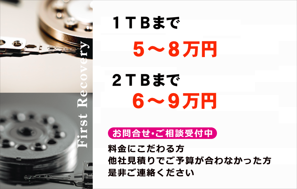 機器の容量に対する費用を示した画像